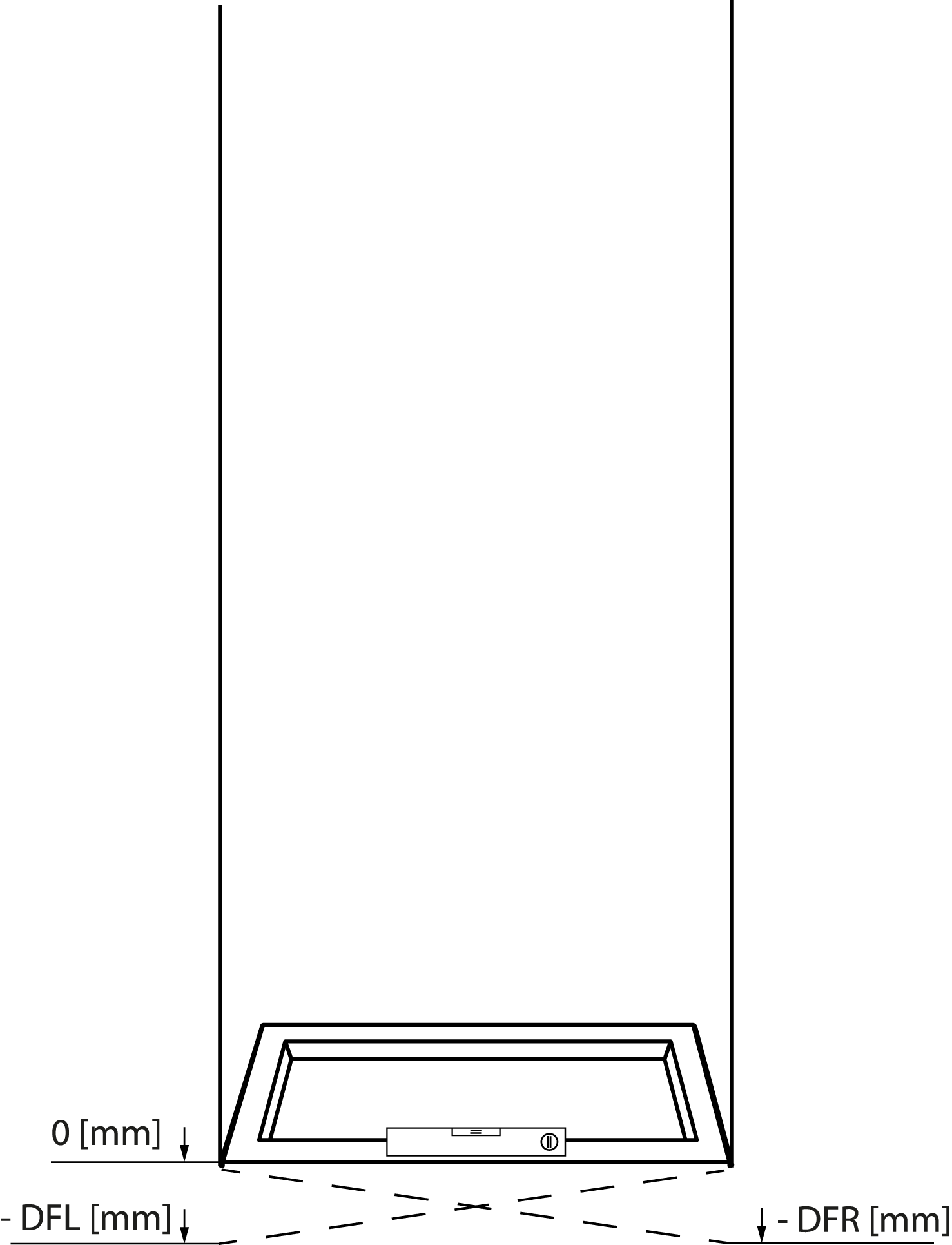 Zemin eğriliği ölçüsü